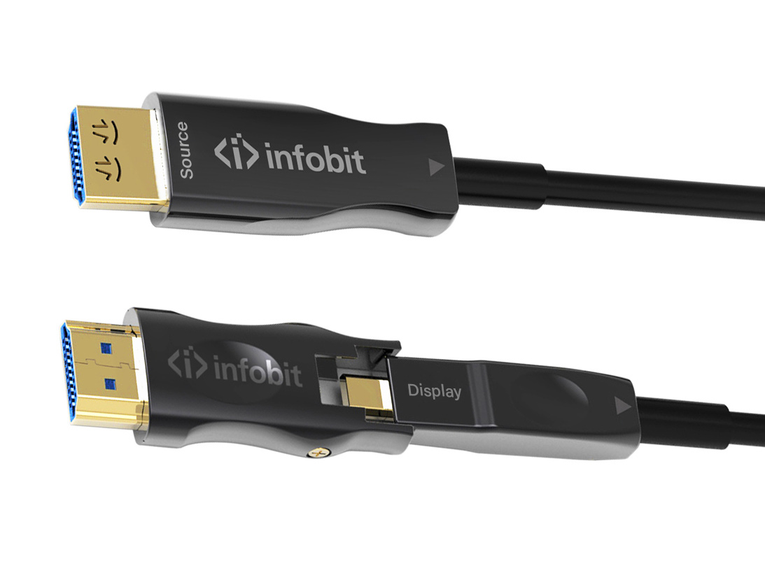 HDMI 2.0 A to D w/ iLock